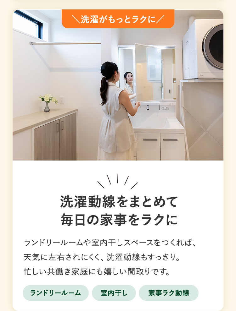 洗濯がもっとラクに。洗濯動線をまとめて毎日の家事をラクに。ランドリールームや室内干しスペースをつくれば、天気に左右されにくく、洗濯動線もすっきり。忙しい共働き家庭にも嬉しい間取りです。ランドリールーム、室内干し、家事ラク動線